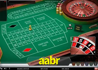 Descubra o Mundo do Cassino Online com aabr